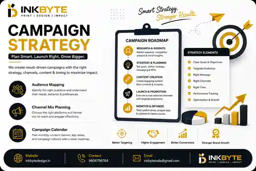 Campaign strategy roadmap by InkByte